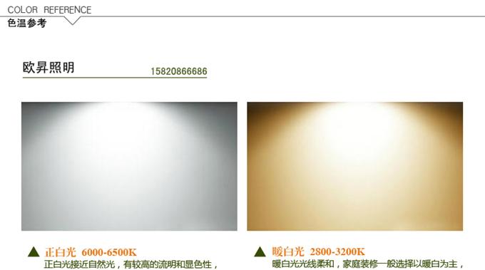 光色的種類及應(yīng)用