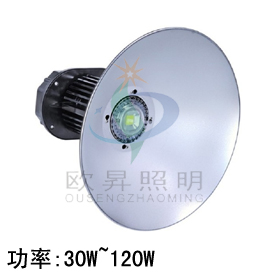 LED mining lamp