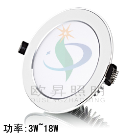 LED筒燈